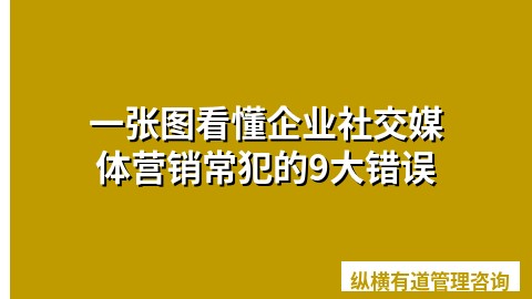 一张图看懂企业社交媒体营销常犯的9大错误