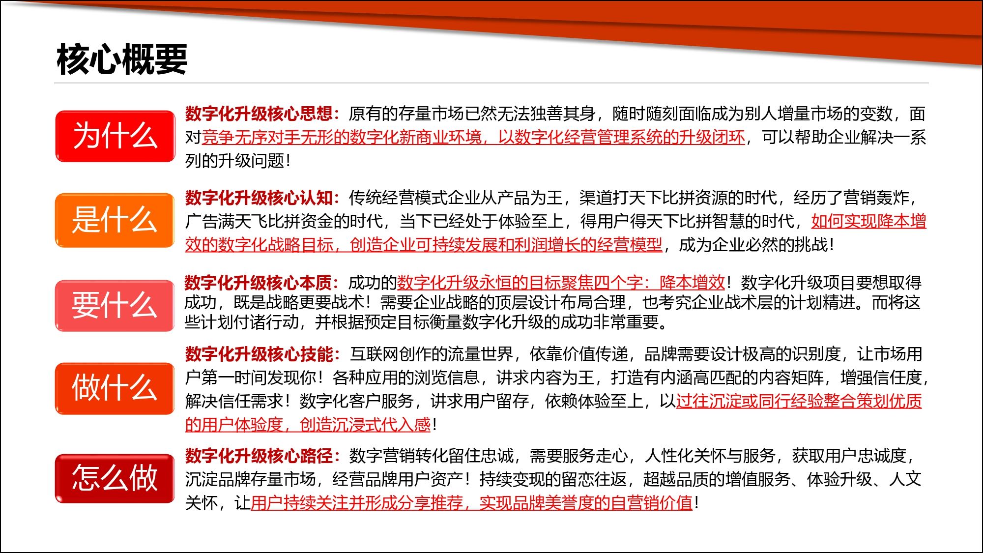 香港亚洲商学院课程总结纵横有道孙平诠释数字化转型的本质是什么？